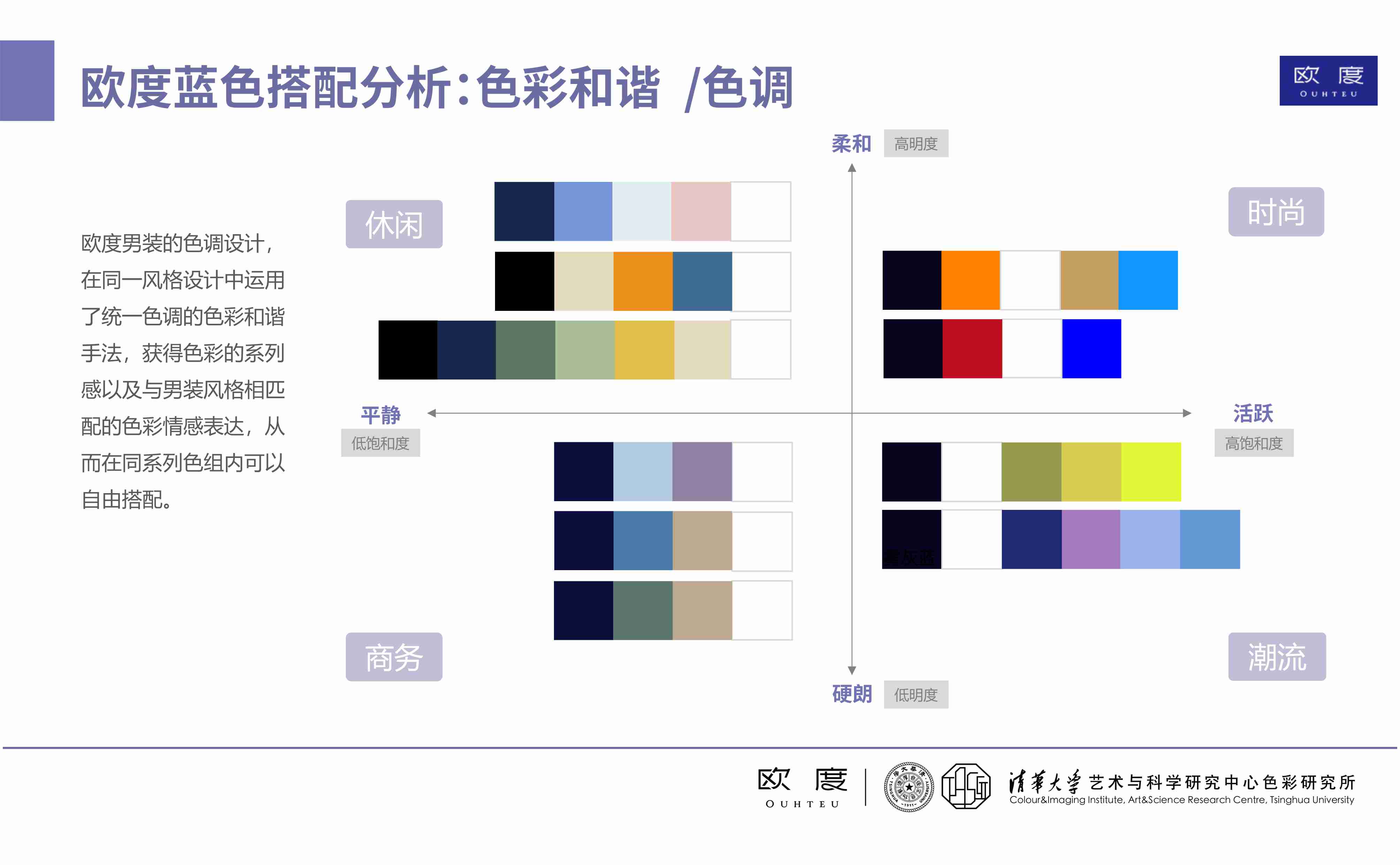 欧度再次携手清华色研所，2022秋冬男装色彩趋势报告即将发布